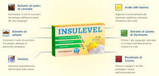 Insulevel - erfahrungsberichte - bewertungen - anwendung - inhaltsstoffe