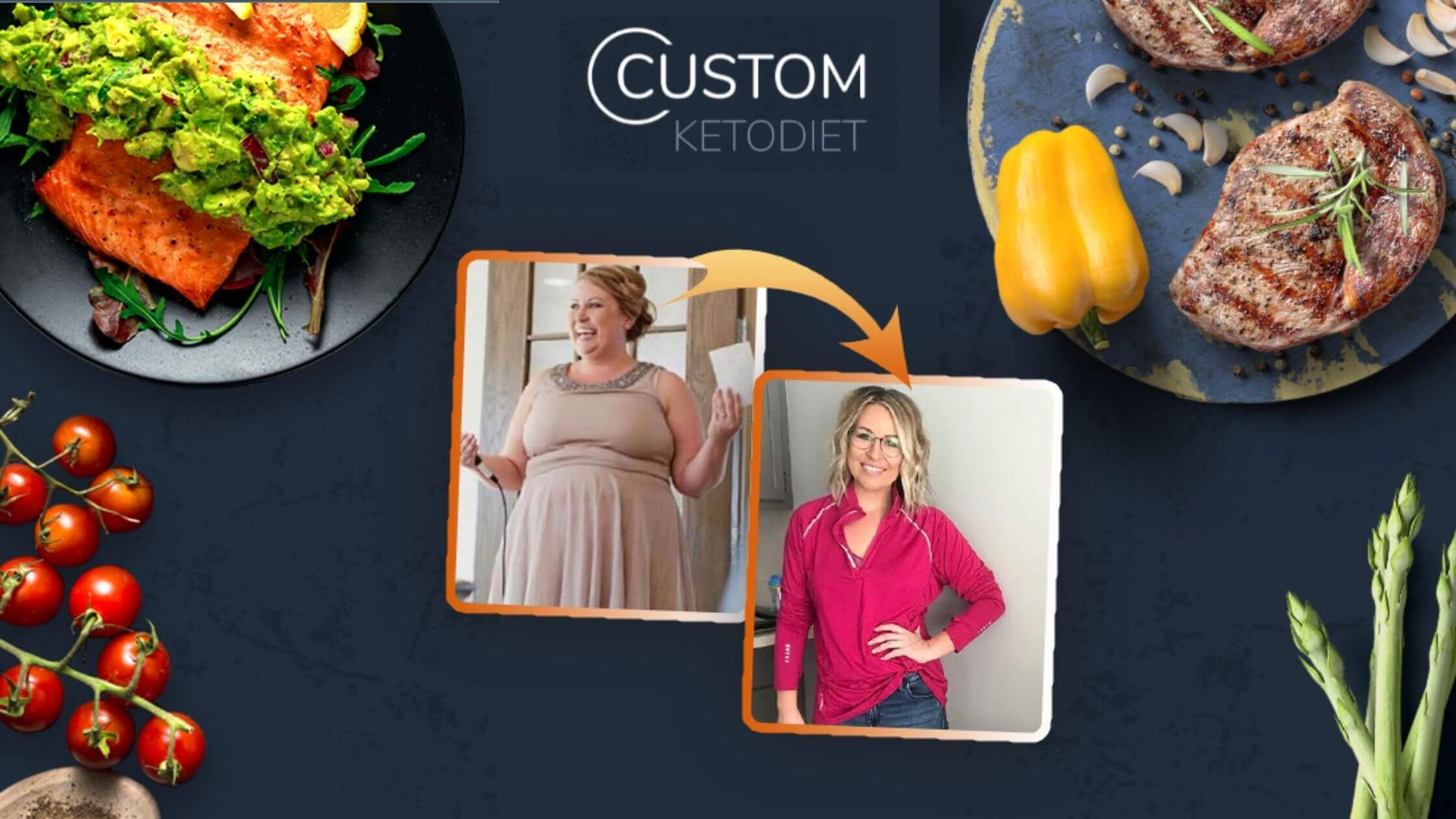 Custom Keto Diet - in Apotheke - bei DM - in Deutschland - in Hersteller-Website - kaufen