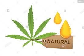 Nature's Method CBD Oil - bessere Laune - apotheke - bestellen - Nebenwirkungen