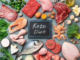 Custom Keto Diet - erfahrungsberichte - bewertungen - anwendung - inhaltsstoffe